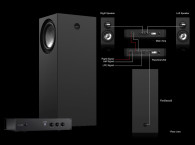 Amphion Announces Major Upgrade to FlexBase25 with New 2x700W Power Amplifier