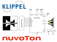 Klippel and Nuvoton Unveil Smart Amplifier Solution with Integrated KCS Speaker Control Algorithm