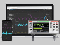 Tektronix Premiers Real-Time Dashboards with Integrated Support for Keithley DAQ6510 and DMM6500 from Initial State