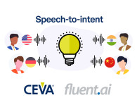CEVA Partners With Fluent.ai to Offer Multilingual Speech Support on Edge Devices