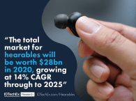 What Does the Future Hold for the Hearables Market?