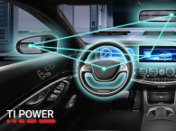 New DC/DC Controllers with Integrated Active EMI Filter for Compact Power Supplies