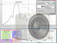 CTA-2010: A Better Way to Measure Subwoofers