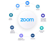 Zoom Introduces Whiteboard Collaboration and Events Conference Tools