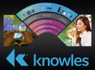 Knowles Celebrates 75 Years of Voice and Audio Technology Integration