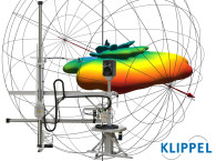 Klippel Announces dB-Lab Software Updates and New Virtual Lecture 2022 Event