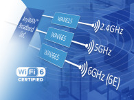 MaxLinear WAV600 Series-2 Chipset Selected for Wi-Fi Alliance Wi-Fi 6 Release 2 Certification Test Bed