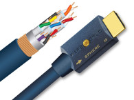 Wireworld Introduces Sphere 48 Ultra High Speed HDMI 2.1 Cables