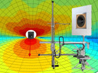 Directivity Measurement of In-Wall Loudspeakers