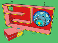 Patent Review: Dynamic Acoustic Waveguide