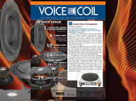 Innovative Speakers and Headphone Drivers in Voice Coil January 2023