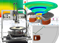 COMSOL and Klippel, Integration of Simulation and Measurement Data