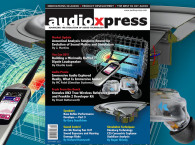 Product Development, Speakers, and Acoustic Analysis in audioXpress September 2023