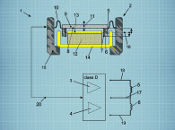 Patent Review: Double Coil Speaker