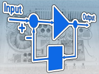 Audio Myths: Feedback Cannot Fix What Has Already Happened