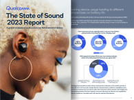 Qualcomm State of Sound 2023 Report Shows New Consumer Priorities