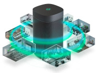 Treble Technologies Offers Software Development Kit (SDK) for Sound Simulation in the Cloud