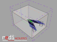 REDIacoustics Introduces AI-Powered REDI ROCS Acoustic Treatment Service