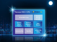 Renesas Unveils Its Own First Generation 32-bit RISC-V CPU Core