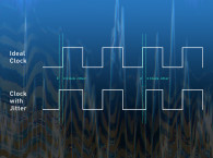 Audio Electronics: Is Digital Jitter Really a Problem?