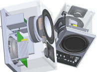 Bass Reflex Performance Envelope - Part 1: The Foundation