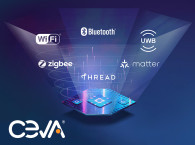 Ceva Accelerates Enhanced Connectivity with Multiprotocol Wireless Platform IP Family