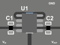 When Is a Regulator a Regulator?