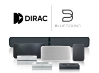 Dirac and Bluesound Partner to Make Select Devices Dirac Live Ready