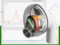 Practical T&M: Measuring MEMS Microspeakers