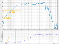SPL Graph Data: Let’s Get Back to a Level Playing Field