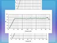 The IEC 60263:2020 Standard - Is a Picture Worth a Thousand Words?