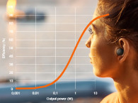SiliconIntervention: Low-Level Efficiency Improvements in Class-D