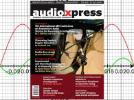 Sharing the Knowledge. audioXpress October 2024 Is Now Available!