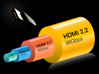 HDMI Forum Announces Upcoming HDMI 2.2 Specification Update