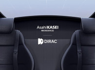 Dirac AudioIQ Now Supported by Asahi Kasei Microdevices’ Automotive DSPs