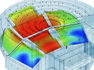 Acoustic Simulation: EASE 5’s Acousteer Engine Redefines Design Workflows