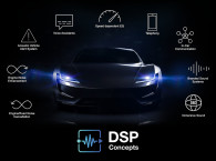 Automotive Audio: Audio System Design in the Age of Software-Defined Vehicles