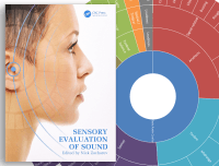 Amazon.com: Sensory Evaluation Techniques: 9781032389080