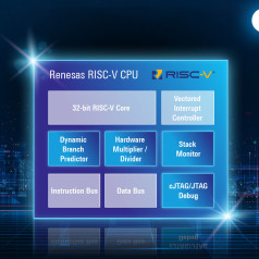Renesas Unveils Its Own First Generation 32-bit RISC-V CPU Core