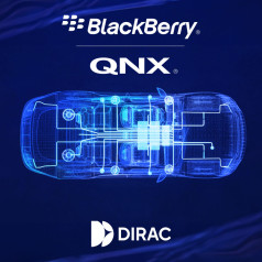 BlackBerry Launches QNX Sound Audio and Acoustics Platform for Software-Defined Vehicles