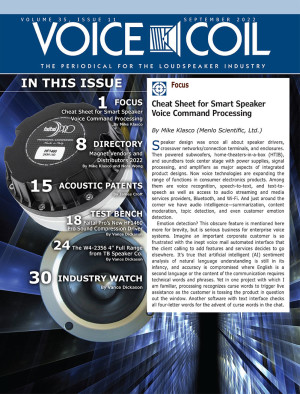 Unique Speakers Parts and Concepts in Voice Coil September 2022