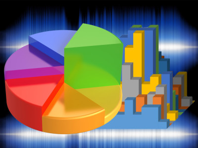 Market Reports and Forecasts: Streaming Music