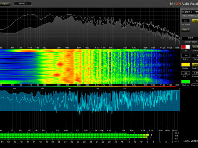 Nugen Audio Releases Version 2 of Visualizer Audio Analysis Suite