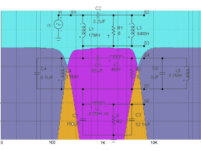 Current Source Crossover Filters