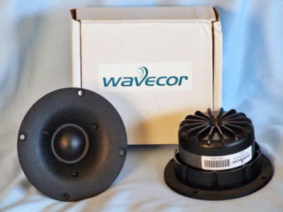Test Bench: Wavecor TW030WA12 30-mm Cloth Waveguide Loaded Tweeter