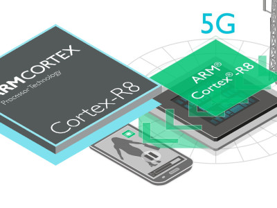 ARM Cortex-R8 Processor Powers New Mobile Devices and Connected Systems