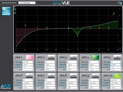 VUE Audiotechnik Updates SystemVUE Software with Dante Connectivity