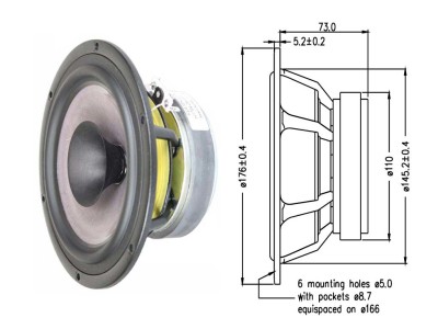 SEAS Announces New FEA18RCZ Prestige Full Range 6.5-Inch Driver