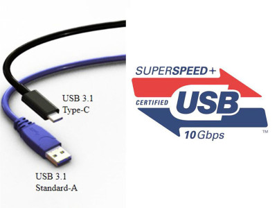 USB 3.0 Promoter Group Announces USB 3.2 Specification Update