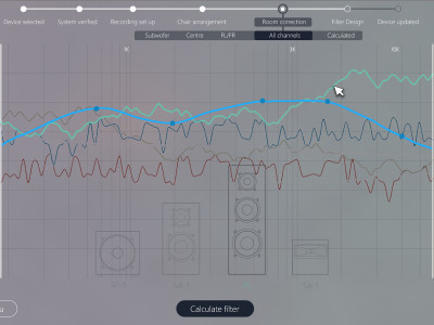 Dirac Research to Introduce the Next Generation of Dirac Live Platform at CES 2018